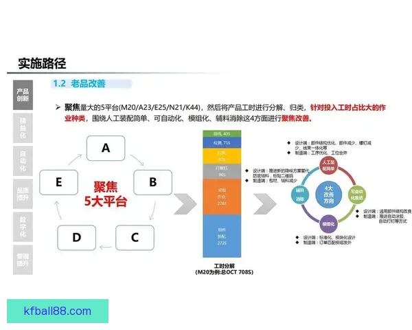 凯发体育官网权威指南全面解析平台功能玩法与用户体验提升策略