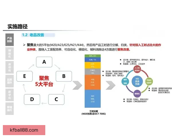 凯发体育官网权威指南全面解析平台功能玩法与用户体验提升策略