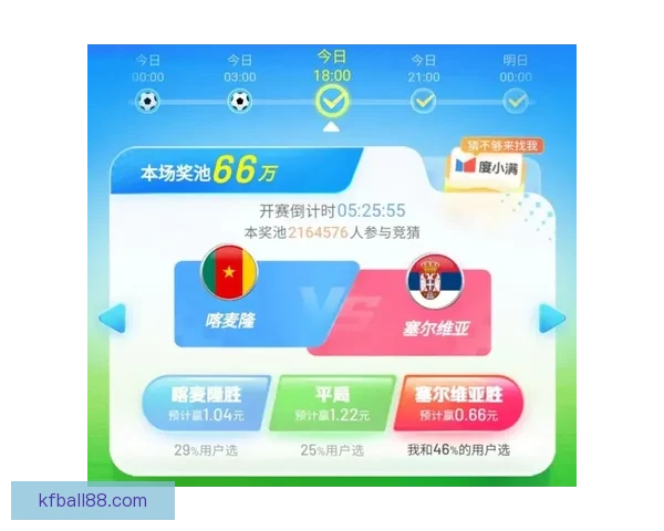 世界杯精彩赛事分析与投注技巧全面指南助你精准竞猜