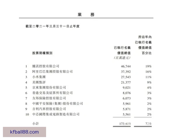 世界杯竞猜预测新玩法 揭秘数据背后的冠军之路