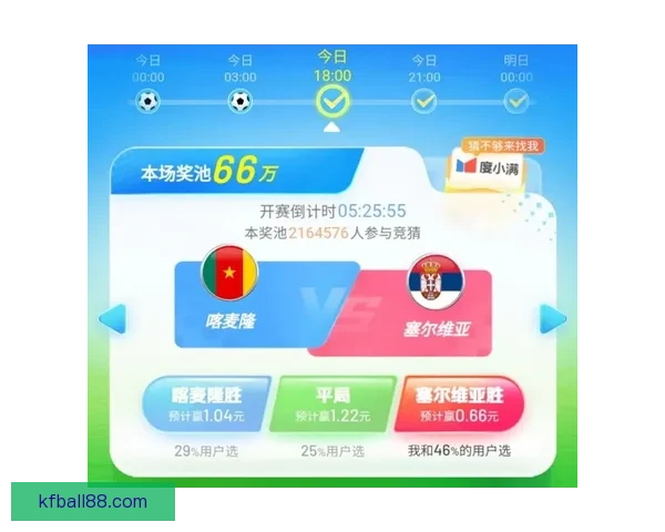 世界杯竞猜平台排名深度解析与热门平台优劣全面对比指南