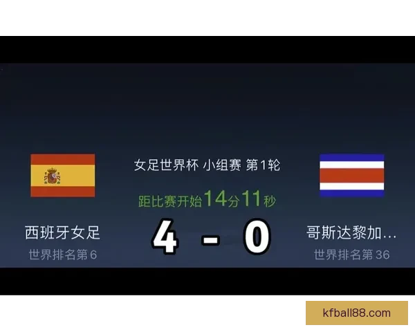 世界杯竞猜赛事精准预测指南球队实力数据分析与胜负走势前瞻解读