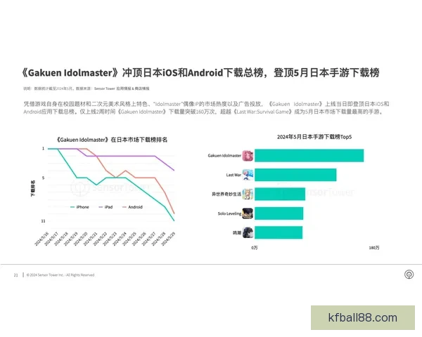 世界杯买球入口分析 全球热潮下的投注趋势与风险解析