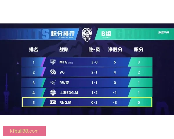 世界杯竞猜比赛盘口全面解析与投注策略深度指南