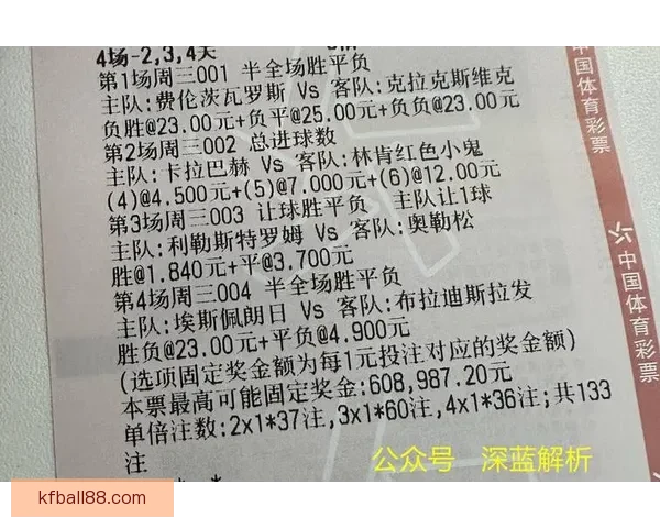 全方位解析体育竞猜游戏策略与技巧，助你提升胜率、精准预测赛事结果