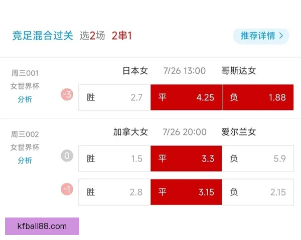 世界杯赛事精准比分预测与竞猜策略全方位分析