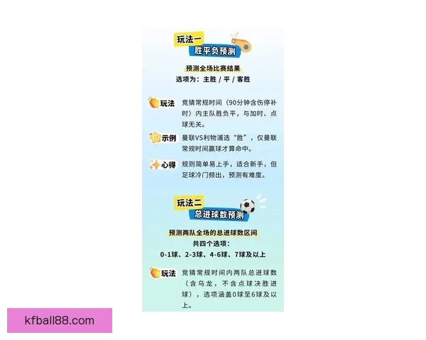 世界杯竞猜预测：掌握最新动态，精准分析助你赢得丰厚奖励