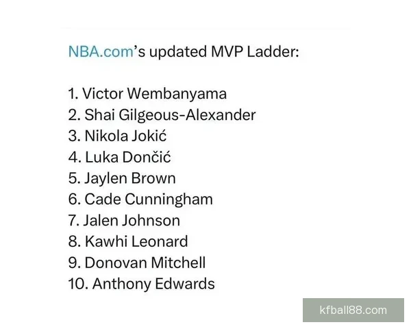 文班有望成历史最年轻MVP 官网排名超越亚历山大 获奖赔率差距缩小