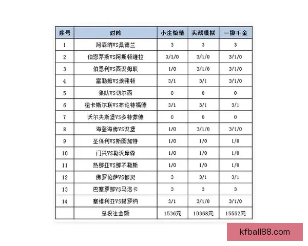 全方位解析足球竞猜网站的玩法技巧与投注策略