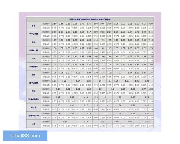 精准足球赛事竞猜策略深度解析与投注技巧指南